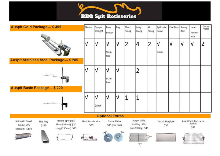 Auspit Compact Portable Camping Spit Rotisserie Package - Original